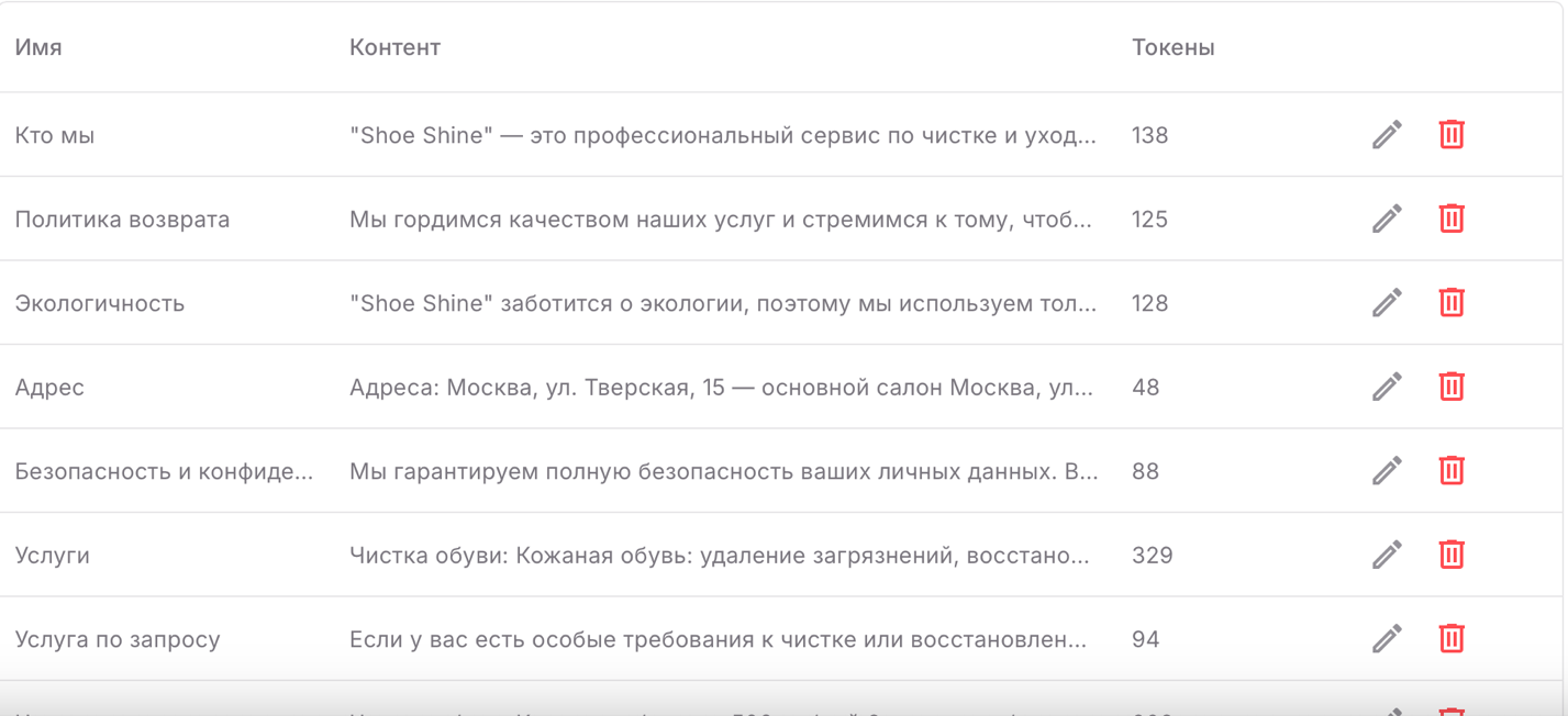 Список карточек базы знаний